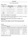 ÖZGEÇMİŞ. Doç. Dr. Seyrani KONCAGÜL. Derece Bölüm/Program Üniversite Yıl. Y. Lisans Animal Breeding and Genetics Iowa State University 1997