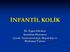 İNFANTİL KOLİK. Dr. Figen Gürakan Amerikan Hastanesi Çocuk Gastroenteroloji, Hepatoloji ve Beslenme Ünitesi