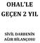 OHAL LE GEÇEN 2 YIL SİVİL DARBENİN AĞIR BİLANÇOSU