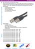 BNC Erkek-Erkek Patch Kablo RG59 75Ohm Yüksek performanslı BNC M/M Patch Cord