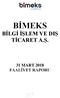 BİMEKS BİLGİ İŞLEM VE DIŞ TİCARET A.Ş. 31 MART 2018 FAALİYET RAPORU