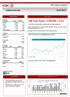 100 Tam Puan.. USDTRL -2.4%