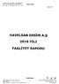 2016 YILI HAVELSAN EHSIM A.S FAALIYET RAPORU. HAVELSAN EHS~ M Hava Elektronik Harp Sistemleri Milh. Tic. AS. T~CAR~ G ~ Z L ~ TICARI GIZLI