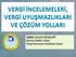 VERGİ İNCELEMELERİ, VERGİ UYUŞMAZLIKLARI VE ÇÖZÜM YOLLARI. SMMM HASAN BOZKURT Mersin SMMM Odası Vergi Mevzuatı Komitesi Üyesi