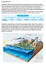 Yeryüzündeki Sular hidrosfer su döngüsü