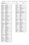 Grade 7 - UNIT 5 - Television - Precision Pack. Study Sheet Name: Class: Number: