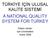 TÜRKİYE İÇİN ULUSAL KALİTE SİSTEMİ A NATIONAL QUALITY SYSTEM FOR TURKEY. Öktem Vardar Işık Üniversitesi Aralık 2006