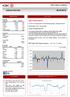 Aşırı Isınma(ma)? Beklenti aralığı -4.3% ile -0.4% arasındadır. Çarşamba ABD Beige Book raporu... May 16. Mar 16. Jul 16. Jan