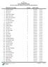 T.C. RİZE VALİLİĞİ Merkez Çay İlkokulu Müdürlüğü 2017 YILI E-KAYIT OKUL ÖĞRENCİ LİSTESİ (66 AY VE ÜZERİ ZORUNLU) 09/12/2010 İLKOKUL 2 ADEM ALİ BAŞ