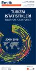 TURİZM İSTATİSTİKLERİ TOURISM STATISTICS