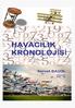 Havacılık ve Uzay Kronolojisi