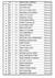 1 5/D 74 HELİN AZRA AKPINAR Matematik 2 5/C 116 ECEMNUR TEMİZ Matematik 3 5/A 118 ASLI NUR ŞAH Matematik 4 5/A 128 MUSTAFA EMRE ESEN Matematik 5 5/A