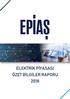 Bu raporda, Türkiye elektrik piyasalarına ilişkin 2018 yılı özet verileri kamuoyunun bilgisine sunulmuştur.