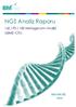 NGS Analiz Raporu. 16S / ITS / 18S Metagenom Analizi QIIME -OTU