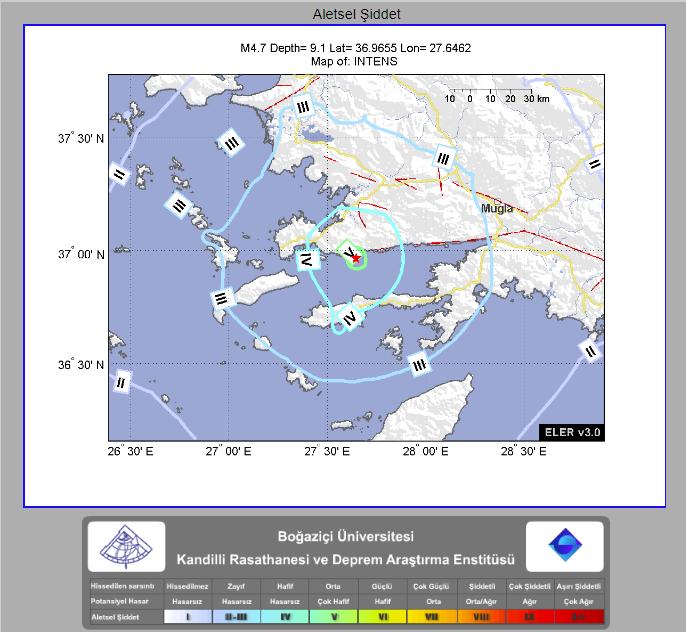 Deprem sonrası otomatik olarak hazırlanan tahmini şiddet haritası depremin merkezinde şiddet değeri Iₒ=V olduğunu göstermektedir. Muğla ili ve ilçeleri 1996 yılında yayınlanan T.C.