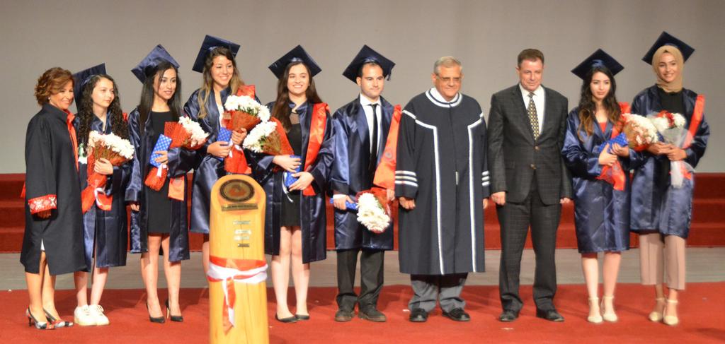7 DAÜ SAĞLIK BİLİMLERİ FAKÜLTESİ MEZUNLARI YEMİN ETTİ Doğu Akdeniz Üniversitesi (DAÜ) Sağlık Bilimleri Fakültesi, 2018 2019 Akademik Yılı Bahar Dönemi Mezuniyet Töreni nde mezun olan öğrencileri için