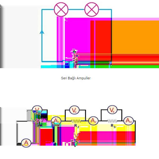 1. Seri bağlama Ampullerin sadece bir ucu birbirine bağlanmasıyla oluşan bağlamaya seri bağlama denir Seri bağlı ampul sayısı artırıldığında dirençler artacağı için üzerilerinden geçen akım miktarı