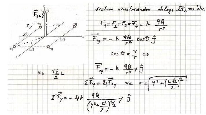 5) Dört noktasal +q yükü kenar uzunluğu L olan karenin köşelerine Şekil 4 deki gibi konulmuştur.
