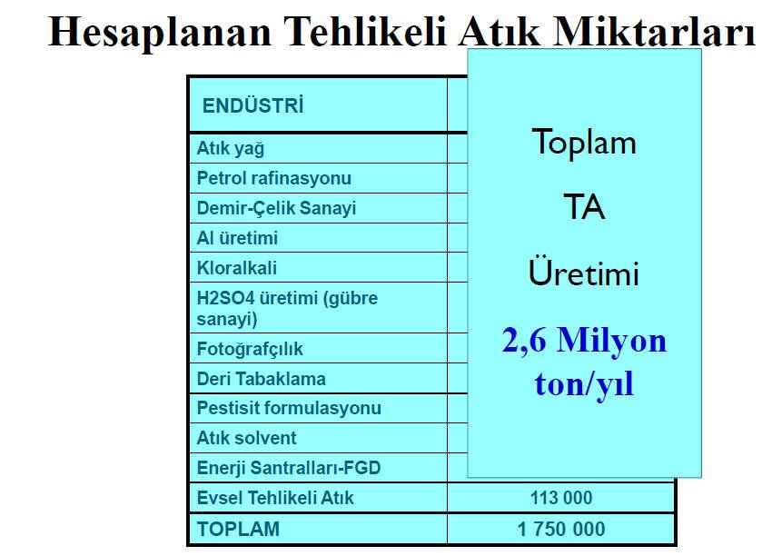 Yüksek Maliyetli