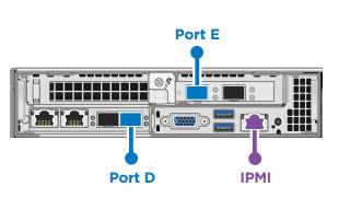 Two SFP28/SFP+ cables or transceivers for shared management, virtual machines, and storage connectivity (İsteğe bağlı, önerilir) Bant dışı yönetim bağlantısı için IPMI bağlantı noktasında CAT5e