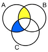 MATEMATİK TESTİ 1. Bu testte 40 soru vardır. 2. Cevaplarınızı, cevap kâğıdının Matematik Testi için ayrılan kısmına işaretleyiniz. 1. Karmaşık sayılar kümesinde işleminin sonucu kaçtır?