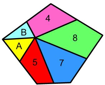 36. Bir beşgenin içinde seçilen bir nokta, beşgenin kenarlarının orta noktalarına ve bir köşesine şekildeki gibi birleştirilmiştir.