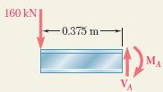 Örnek Problem 8.