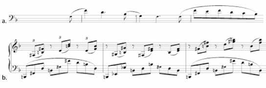 Örnek 14 Yeniden serginin ardından, Fa Majöre dönüş ile yapısal kapanış işlevi gören viyolonsel partisindeki grazioso ve piyano partisindeki dolce ibareli bitiş, bölümdeki genel dinamik, ritmik ve