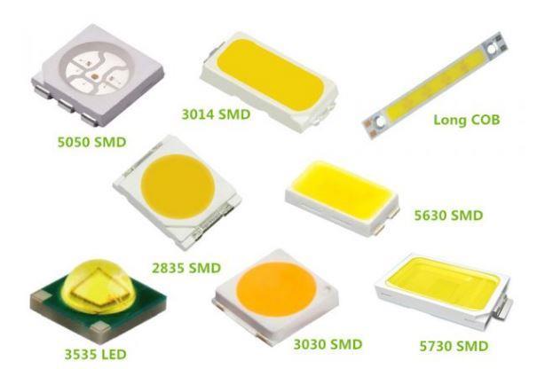 LED ÇEŞİTLERİ 1.)SMD LED YME(Yüzey Montaj devre Elemanları), elektronik elemanların yüzeye monte edilebilir biçimde olanlarıdır.