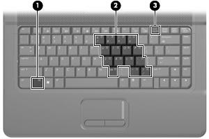 4 Tuş takımlarını kullanma Bilgisayarda katıştırılmış sayısal tuş takımı vardır ve isteğe bağlı harici sayısal tuş takımını veya sayısal tuş takımı içeren isteğe bağlı harici klavyeyi destekler.