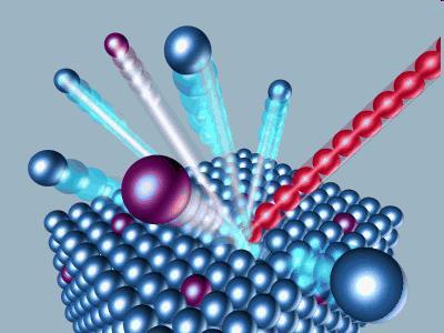 energy, which screens the target atoms and can result in damage (displacement of atoms from their initial stage) and sputtering from the specimen surface[31].