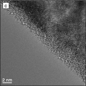 using low energies of ions due to corresponding interaction volume.