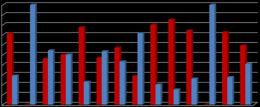 MİMARLIK FAKÜLTESİ 2017-2018 MİMARLIK FAKÜLTESİ