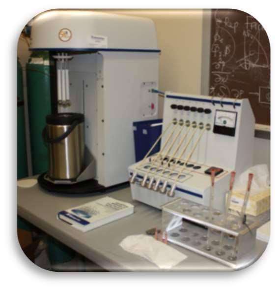 Spektrometresi (ICP-OES) Yüzey Alanı ve Porozite Analiz Cihazı