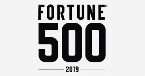 ROKETSAN DAN HABERLER Fortune 500 Türkiye 2019 Listesi Açıklandı Türkiye de imalat, ticaret, hizmet ve inşaat