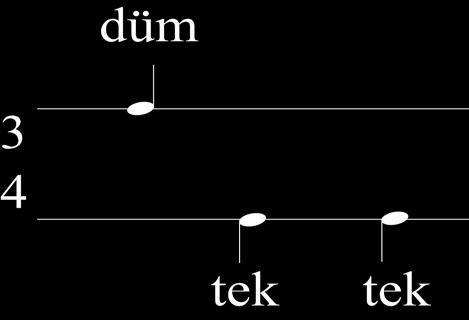 4. ALIŞTIRMA 5 9 13 17 21 25! KENDİMİ DEĞERLENDİRİYORUM 1. Çargâh makamında etüt çalarken zorlandığım bölümler:...... 2. Zorlandığım bölümleri düzeltmek için nasıl bir çalışma yapmalıyım?