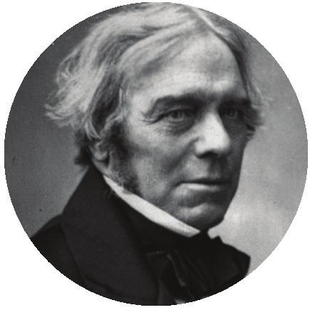 MICHAEL FARADAY 1791-1867 Fizik