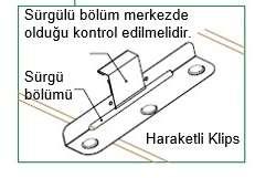 Kenet kaplamalarında kullanılan klipsler paslanmaz çelik olmalıdır. Çinko, galvaniz, bakır vb. diğer metallerden üretilen klipsler kesinlikle önerilmez.