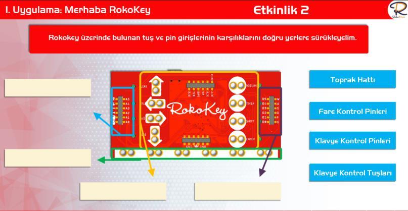 BT.6.5.2.14. Farklı programlama yapılarını kullanarak karmaşık problemlere çözüm üretir. Verilen işlem akışına uygun olarak kod bloklarını sıralar. BT.5.5.1.5. Verilen bir problemi analiz eder. BT.6.5.2.3.