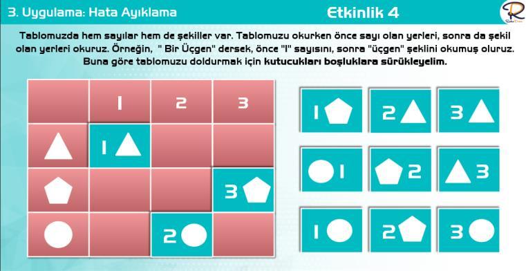 Bal Yapıyorum Arı - Sıralama Doğrunun Peşinde Hata Ayıklama Labirent-Sıra Sıralama Code.Org 11 BT.5.D1.5. Verilen işlem adımları listesinin içinden hatalı olanları seçerek düzenler.