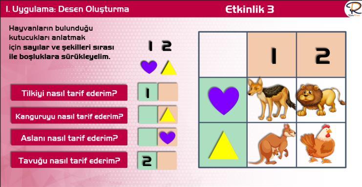 Uzak Yakın Sayı Takibi Meyve Sepeti Rengarenk Taşlı Yollar Balıkçı Bulmaca Desen Oluşturma Kodlama Tahtası 11 BT.5.D1.7. Verilen bir işlem akışı için sonucu tahmin eder.