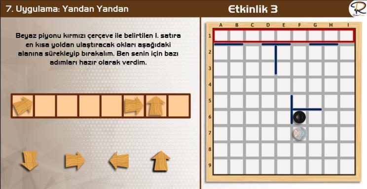 Verilen akışa göre piyonun konumunu belirler. Yön oklarının hareket yönlerini gözlemler. Engellere dikkat ederek en uygun yolu seçer. Kazanım 8. Nesne veya varlıkların özelliklerini karşılaştırır.