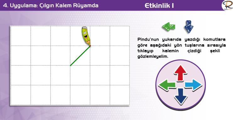 Farklı problemlerin çözümü için mantıksal sorgulama yapar. BT.5.D1.4. Farklı problemlerin çözümü için mantıksal sorgulama yapar. BT.5.D1.7.Verilen bir işlem akışı için sonucu tahmin eder. BT.5.D1.4. Farklı problemlerin çözümü için mantıksal sorgulama yapar. BT.5.D1.7.Verilen bir işlem akışı için sonucu tahmin eder BT.