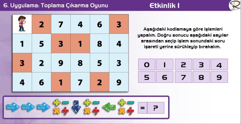 7 Bir problemin farklı çözümleri olabileceğini fark eder. BT.2.D2.2. Kişisel bilgilerin gizliliğini ve güvenliğini korumak için yapması gerekenleri kavrar. BT.2.D2.3.