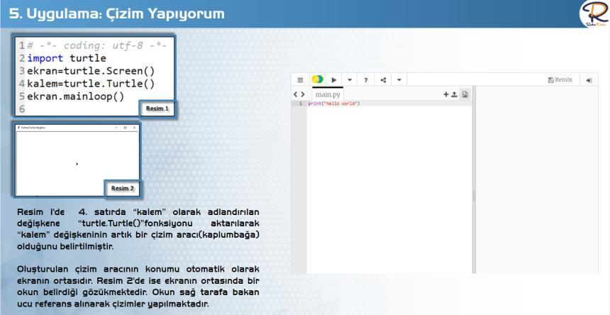 Programı öğreniyorum uygulamasında öğrenciler Python programının genel özelliklerini, neden tercih edildiğini ve Python programını kullanarak neler yapabileceklerini öğrenirler.