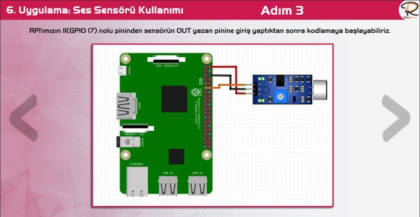 Raspberry Pi4 31 Raspberry Pi4 31 Uygulamaları Uygulamalar Tanıtım Kurulum GPIO Pinlerinin Kullanımı Uzaklık Ölçümü Servo Motor Kontrolü Ses Sensörü Kullanımı Sıcaklık ve Nem Sensörü Kullanımı RFID