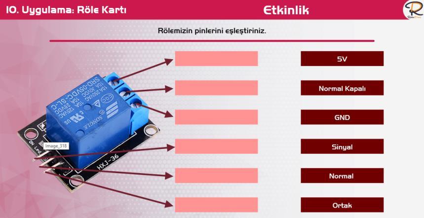 Öğrenciler bu uygulamada GPIO pinlerinin nasıl kullanıldığını, breadbordun çalışma mantığını ve iç yapısını öğrenirler.