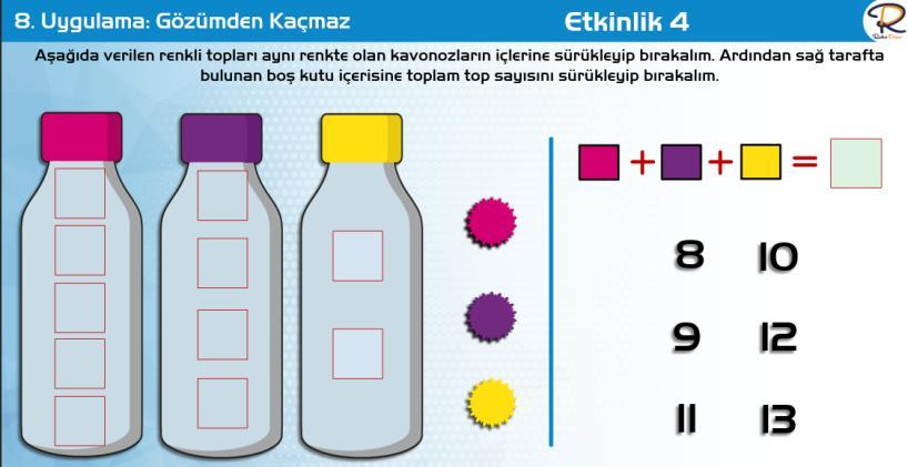 Nesne veya varlıkları özelliklerine göre eşleştirir. F.3.2.1.1. Duyu organlarının önemini fark eder. F.3.2.1.2. Duyu organlarının temel görevlerini açıklar. M.1.4.1.1. En çok iki veri grubuna sahip basit tabloları okur.