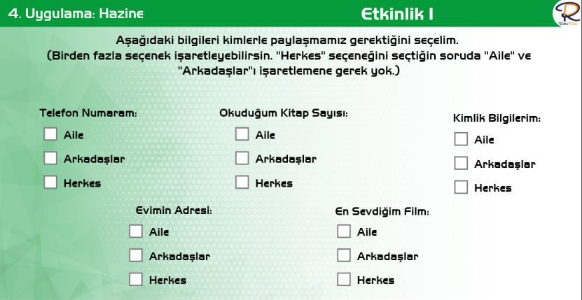 5.2.3.1. Gizlilik açısından önemli olan bileşenleri belirler. BT.5.2.3.2. Gizli kalması gereken bilgi ile paylaşılabilecek bilgiyi ayırt eder. BT.6.2.2.1. Dijital paylaşımların kendisi ve başkaları üzerindeki etkilerini fark eder.