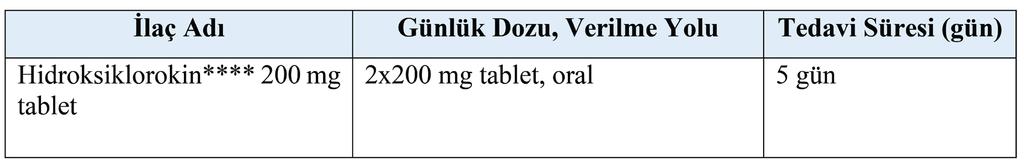 1. GİRİŞ Bakanlığımız Bilim Kurulu tarafından hazırlanan COVID-19 (SARS-CoV2 Enfeksiyonu) Rehberleri ve tedavi algoritmaları doğrultusunda COVID-19 tanısı konulan veya şüphesi olan hastalarda ilaç